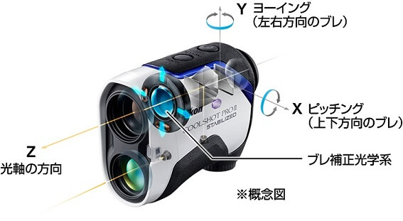 ニコン Nikon ゴルフ用レーザー距離計 クールショット COOLSHOT