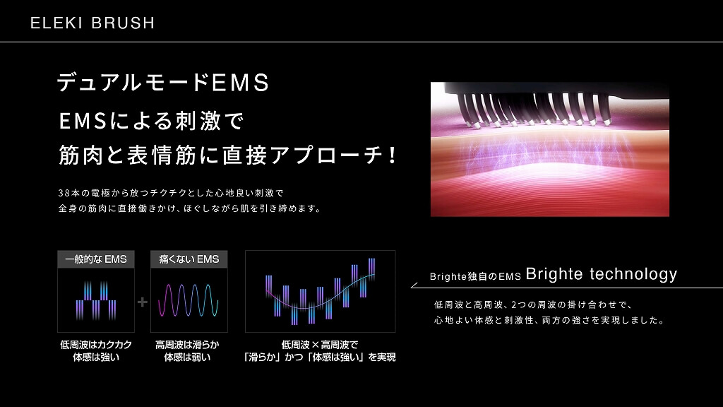 デュアルモードEMS