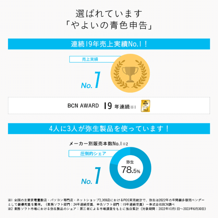 選ばれています　やよいの青色申告