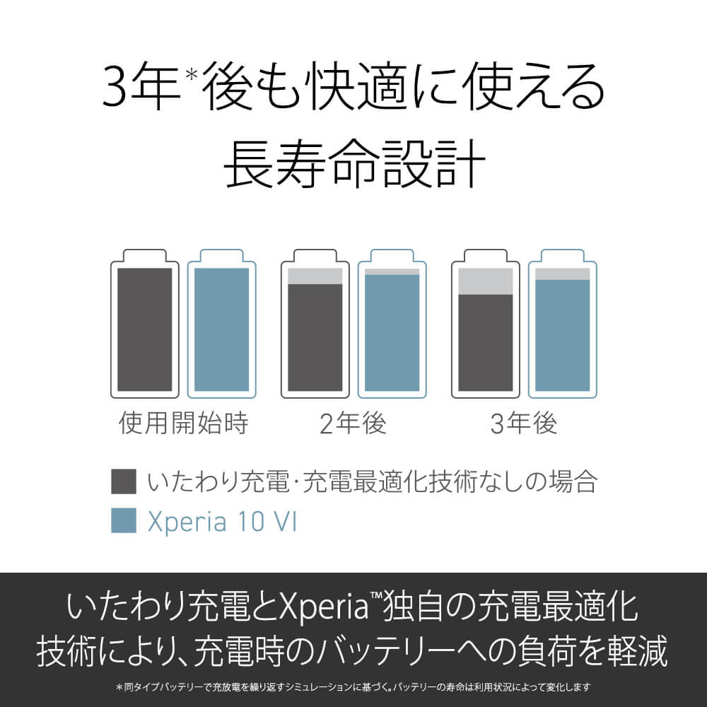 Amazon | 和気産業(Waki Sangyo) カギ付ダイヤル錠 同一キー2個
