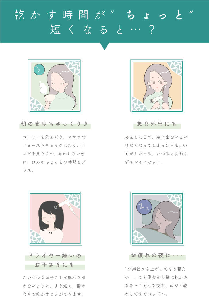 乾かす時間がちょっと短くなると
