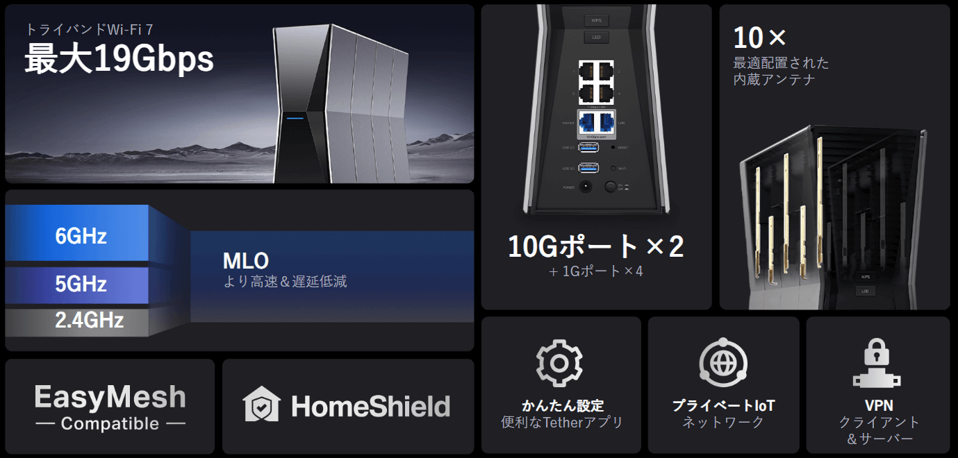 TPLINK BE19000 トライバンドWi-Fi 7ルーター ［Wi-Fi 7(be) /IPv6対応］ ARCHERBE805 の通販 -  カテゴリ：パソコン・周辺機器・プリンター - TPLINK 家電通販のコジマネット - 全品代引き手数料無料