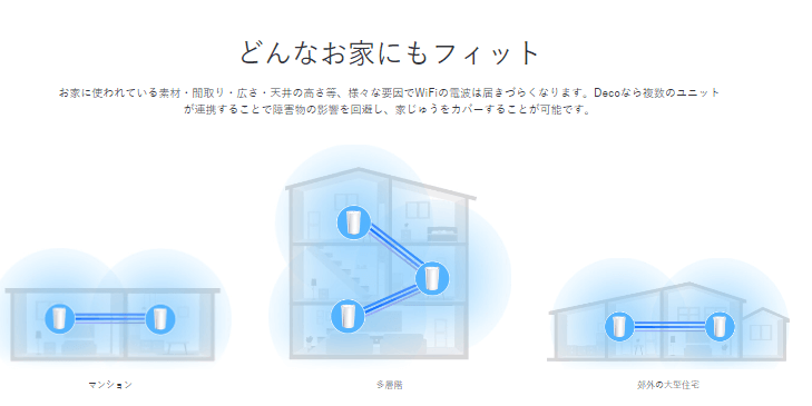 どんなおうちにもフィット