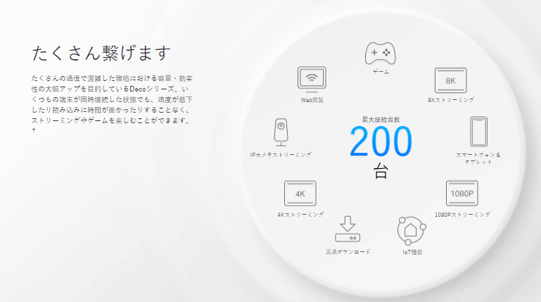 たくさん繋げます