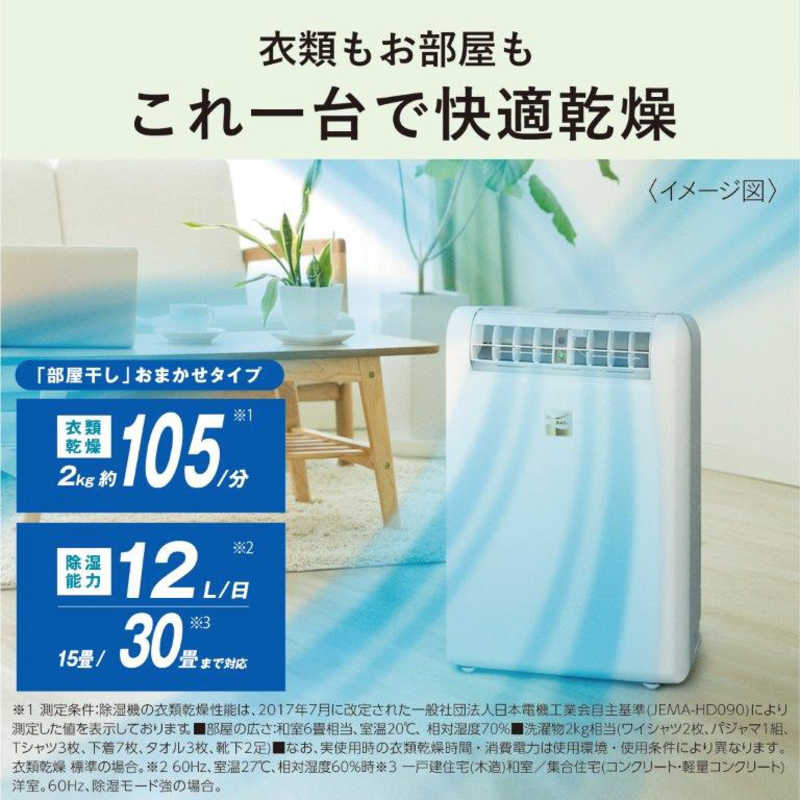 お部屋を素早く除湿し快適に