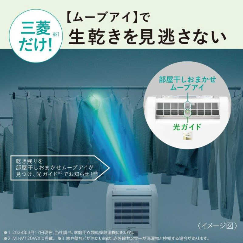 ムーブアイ搭載　生乾きを見逃さない