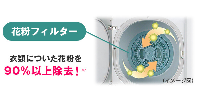 東芝 TOSHIBA 衣類乾燥機 ［乾燥容量6.0kg /電気式(50Hz/60Hz