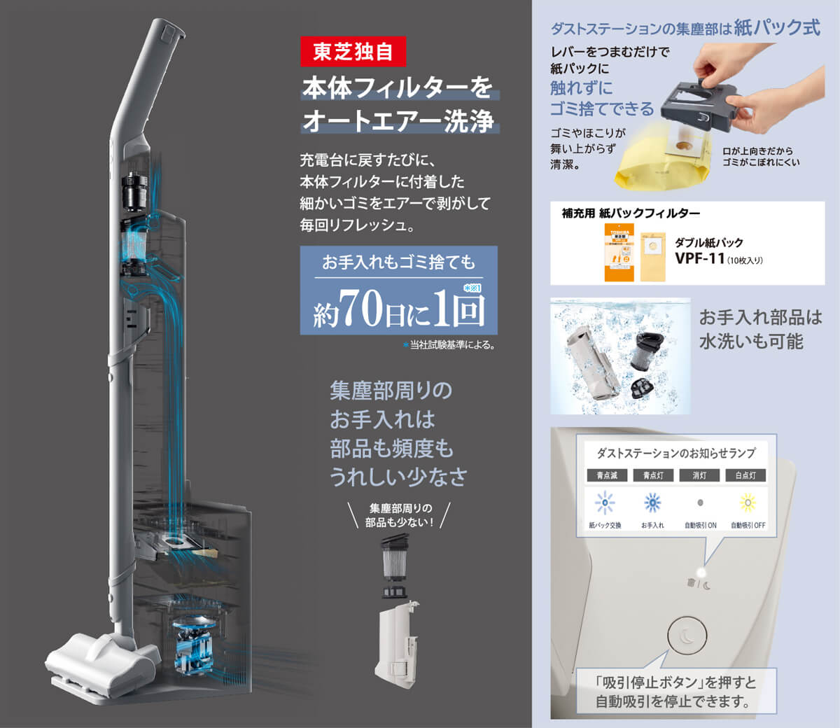 東芝 TOSHIBA ダストステーション搭載コードレスクリーナー 東芝 TOSHIBA ダストステーション搭載コードレスクリーナー