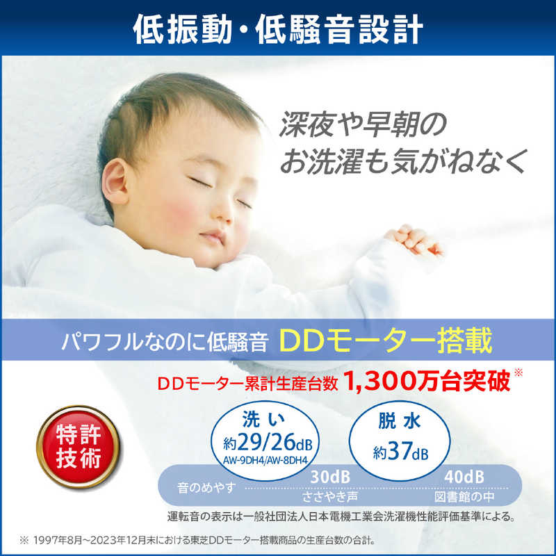 TOSHIBA 洗濯機本体 【新品未開封】 AW-9DH4 W ZABOON TOSHIBA（東芝） ZABOON 洗濯機 洗濯・脱水容量8kg AW-8VH4-W タテ型