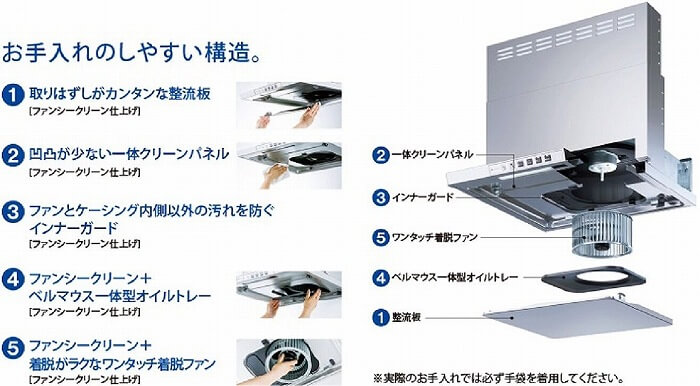 FUJIOH レンジフード TXシリーズ [90cm] TX3S901SV (宅配商品) の通販 