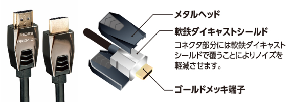 内部構造