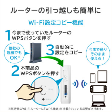 IOデータ 10Gbps対応Wi-Fi 7トライバンドルーター ［Wi-Fi 7(be) /IPv6
