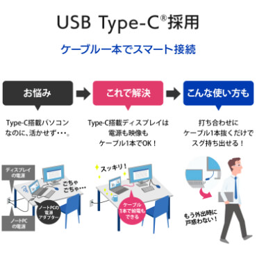 USB Type-C採用