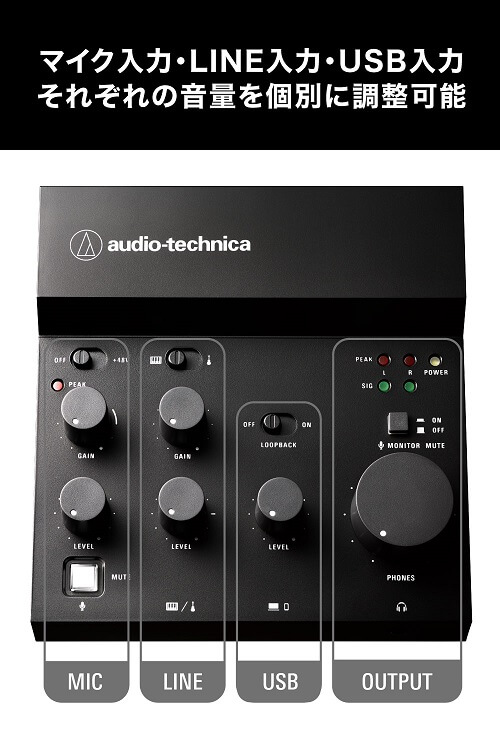 Amazon.com: Audio Technica At-pmx5p (Japanese Import