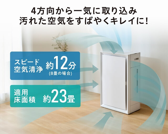 アイリスオーヤマ IRIS OHYAMA 加湿空気清浄機 空気清浄:23畳まで 加湿