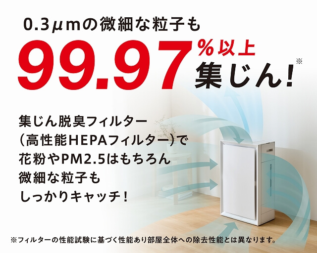 アイリスオーヤマ IRIS OHYAMA 加湿空気清浄機 空気清浄:23畳まで 加湿