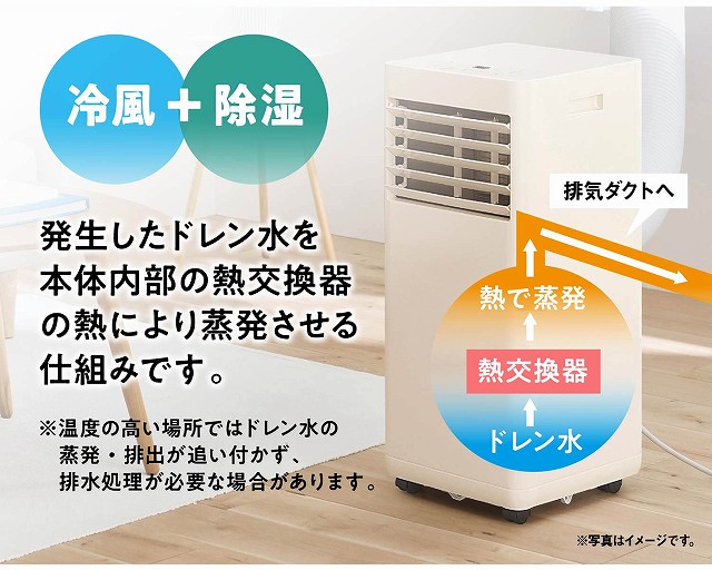 アイリスオーヤマ IRIS OHYAMA ポータブルクーラー 2.3kW 適用畳数 4.5