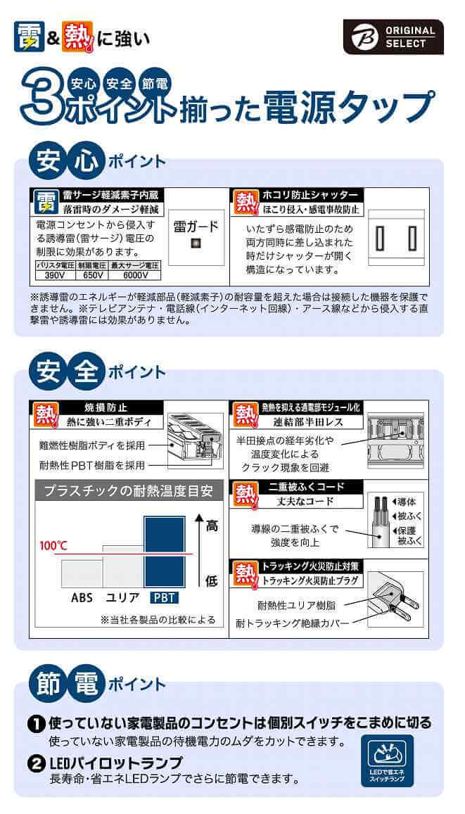 雷＆熱に強い電源タップ