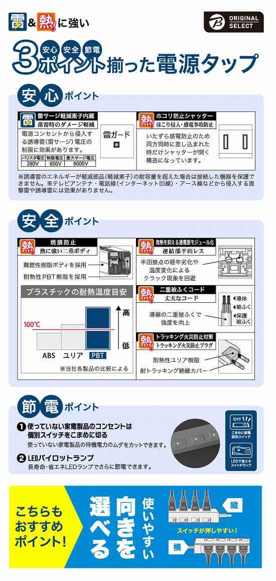 使いやすい向きを選べる