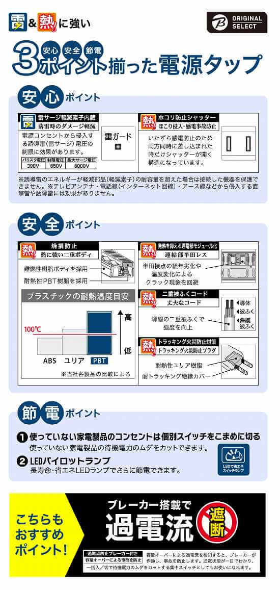 雷＆熱に強い電源タップ