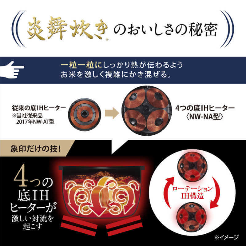 炎舞炊きのおいしさの秘密