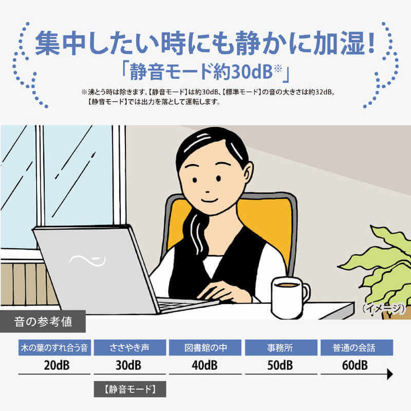 集中したい時にも静かに加湿
