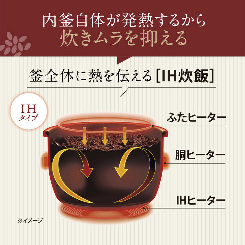 超美品　象印　炊飯器　NW-QA10 楽天市場】象印 炊飯器 5.5合炊き IH炊飯器 極め炊き IHタイプ
