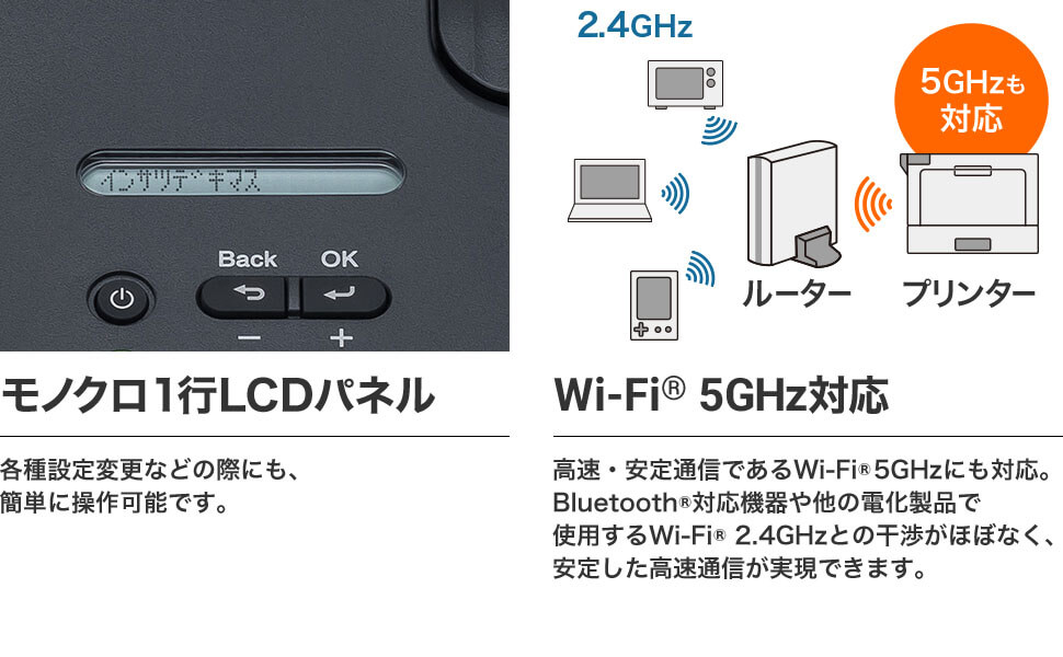 モノクロ1行LCDパネル　Wi-fi 5GHz対応