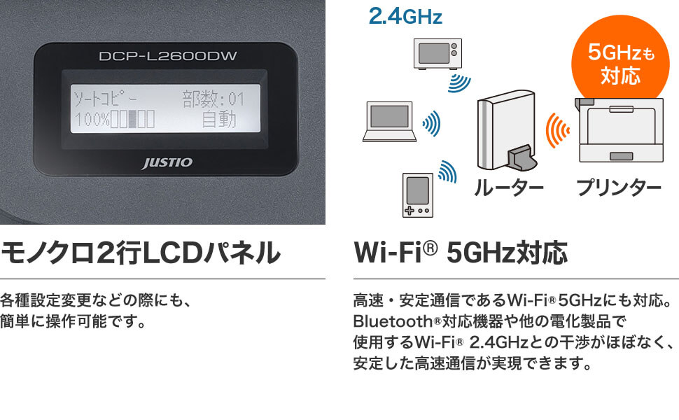 モノクロ2行LCDパネル　Wi-fi 5GHz対応
