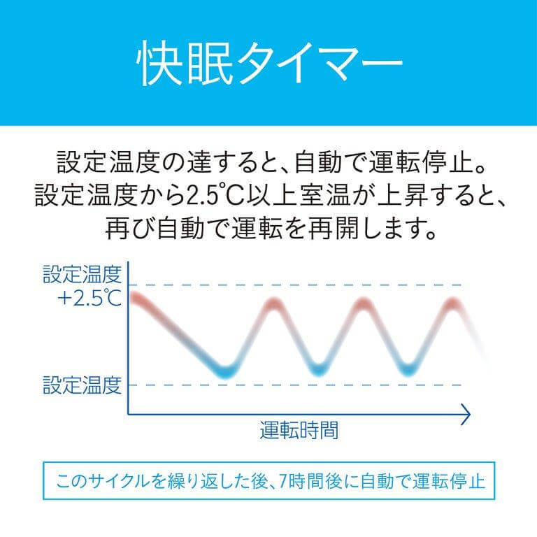 KOIZUMI ルームエアコン KAW-1941/W 5〜8畳用 コイズミ KOIZUMI ルームエアコン 冷房専用 4.5～7畳(50Hz) /5