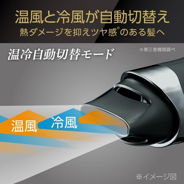 コイズミ KOIZUMI BLDCダブルファンドライヤー MONSTER モンスター KHD