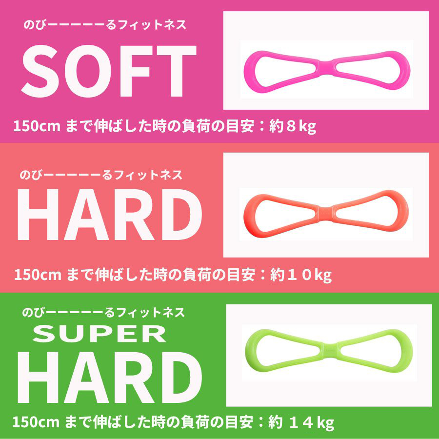 LAVIE 健康グッズ ストレッチ・コリほぐし・フィットネスチューブ の