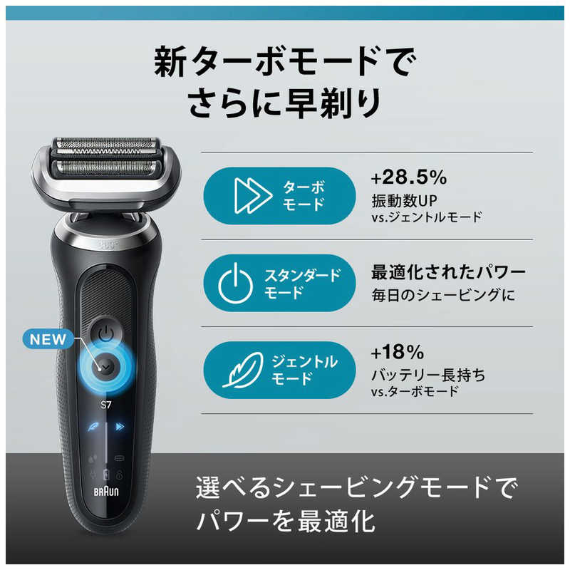 ブラウン BRAUN 電気シェーバー シリーズ7 (単体モデル/ヒゲトリマー