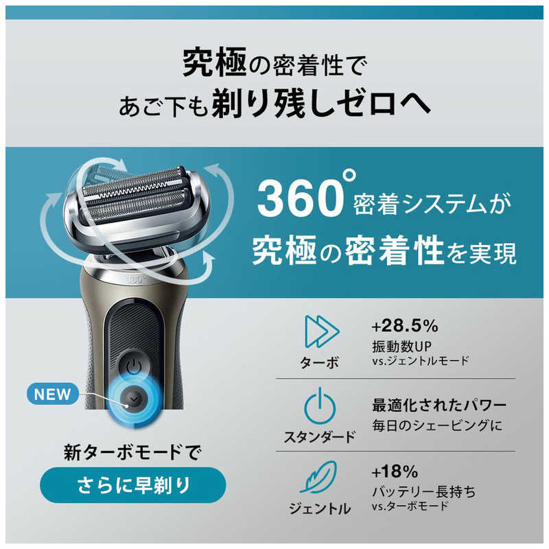 ブラウン BRAUN 電気シェーバー シリーズ7 (単体モデル/ヒゲトリマー