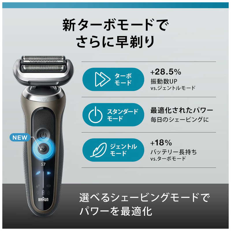【未使用】 シェーバー BRAUN Series7 洗浄機セット ケース付き BRAUN ブラウン BRAUN 電気シェーバー シリーズ7 (洗浄機付