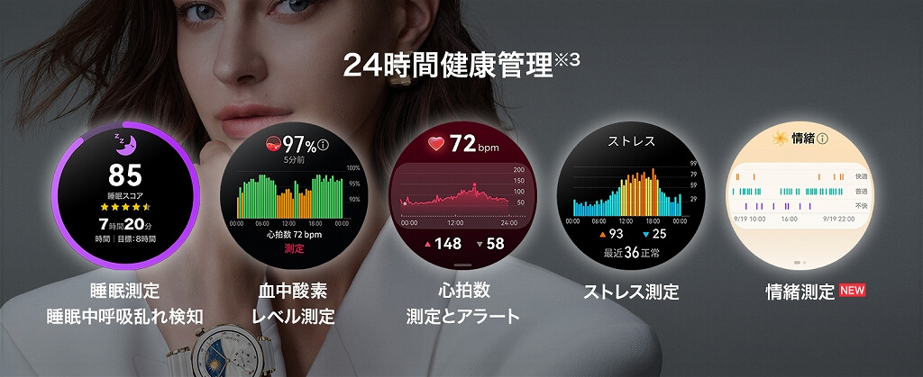 コース表示