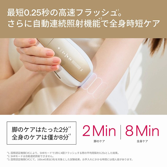 ULIKE 家庭用脱毛器 光美容器 Ulike Air10 Pro UI20GP の通販