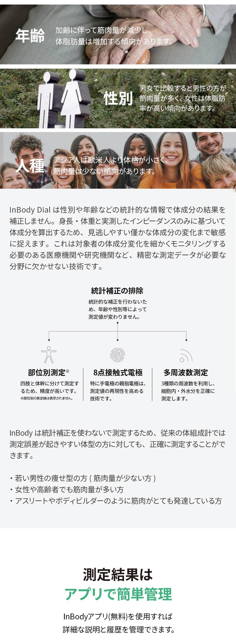 測定結果はアプリで簡単管理