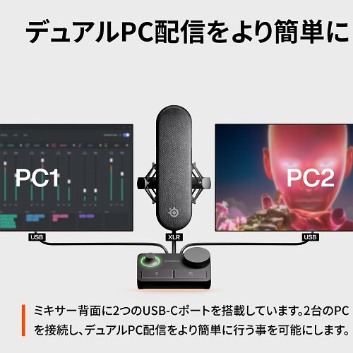 デュアルPC配信をより簡単に