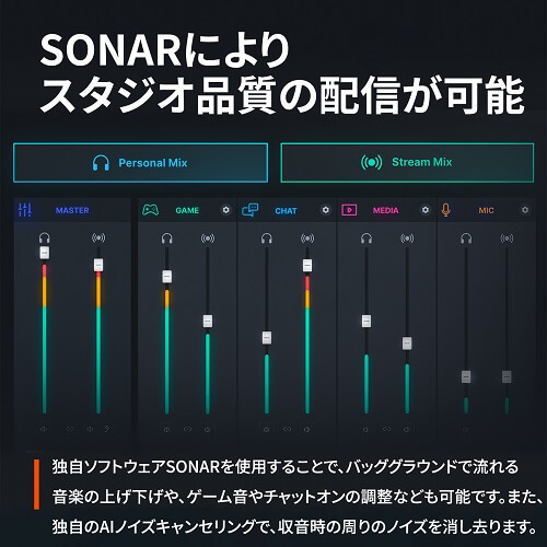 SONARによりスタジオ品質の配信が可能