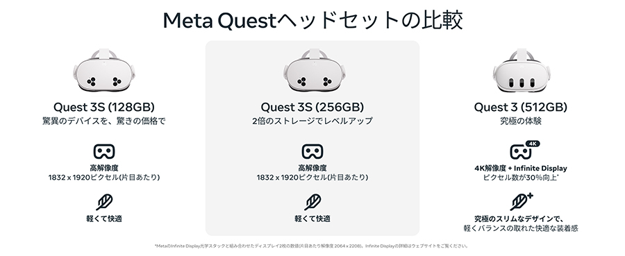META オールインワン型ヘッドセット Meta Quest 3S（メタ
