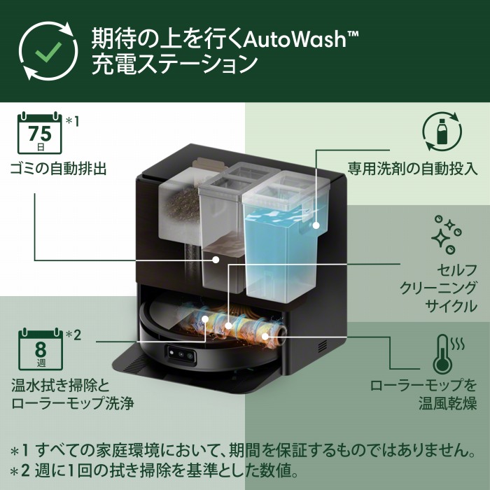iRobot アイロボット ルンバ Max 705 Combo ロボット + AutoWash 充電