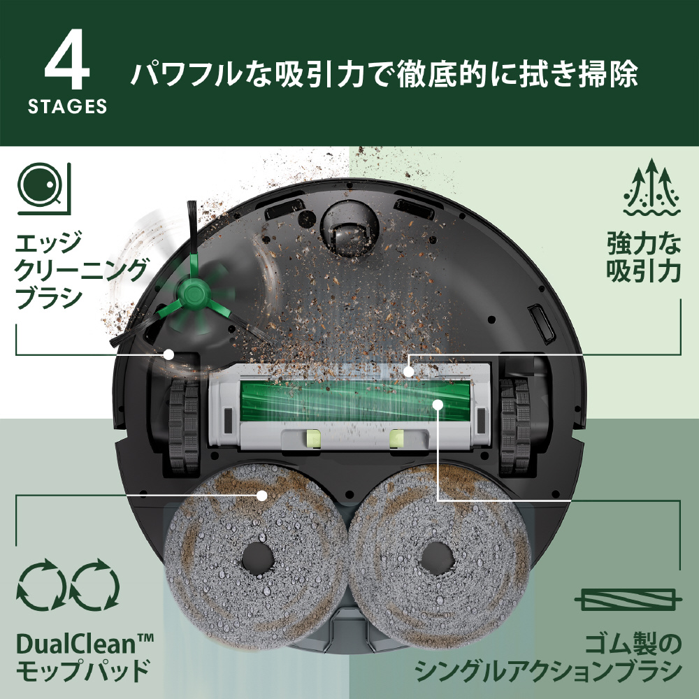 iRobot アイロボット ルンバ Plus 405 Combo ロボット + AutoWash 充電