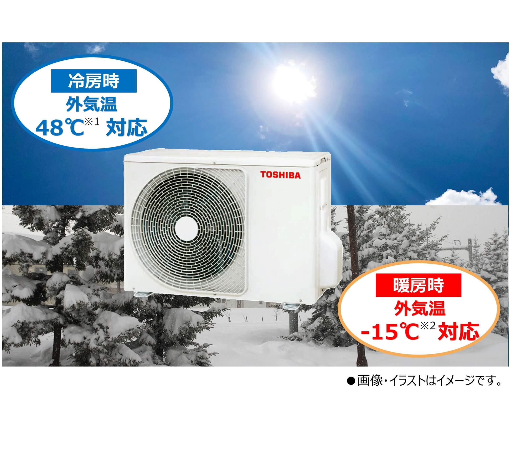 東芝 エアコン RAS-H361W 12畳用 2021年製○E052G010