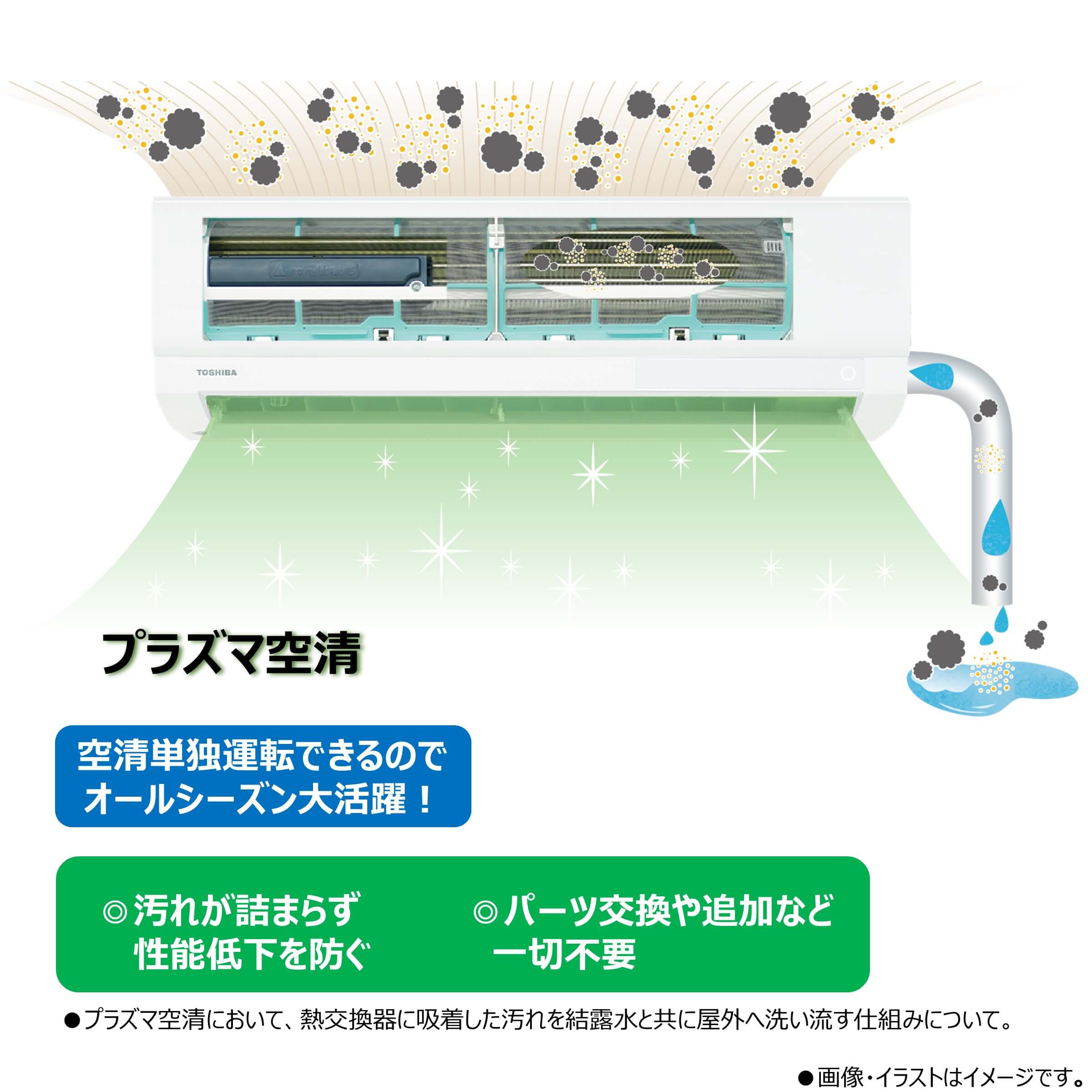 東芝 TOSHIBA エアコン 大清快 U-Xシリーズ おもに6畳用 ホワイト RAS