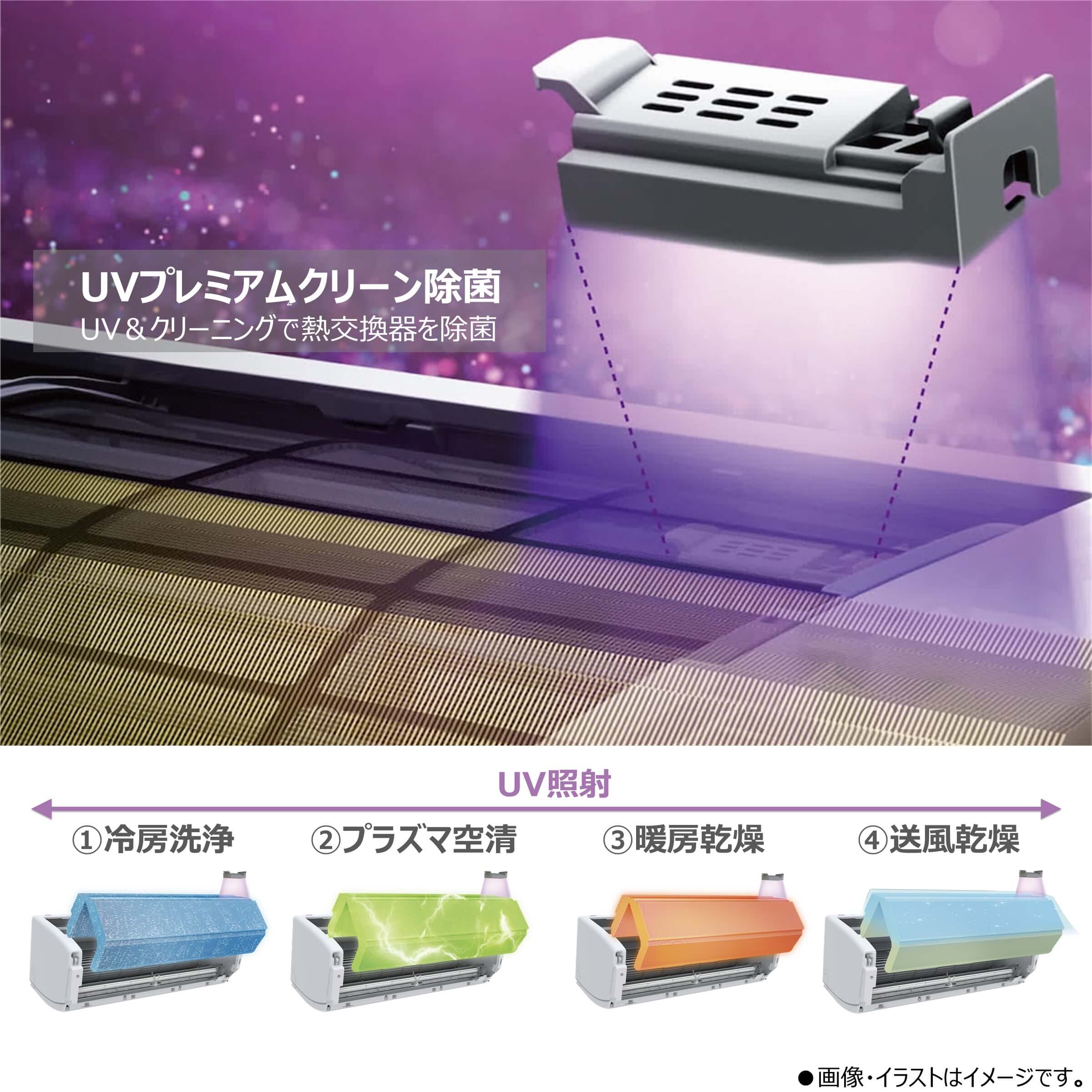 東芝 TOSHIBA エアコン 大清快 U-Xシリーズ おもに10畳用 ホワイト RAS