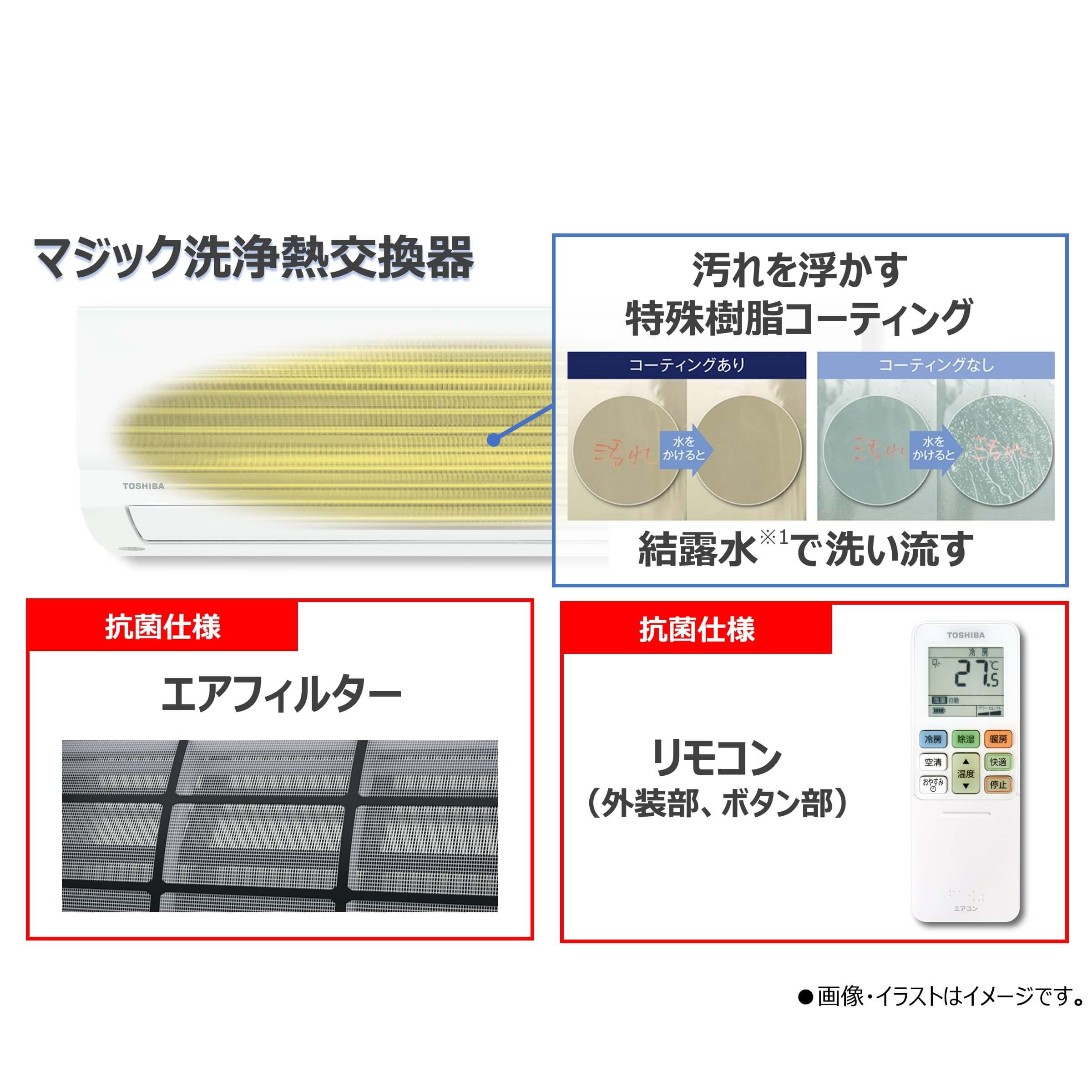 東芝 TOSHIBA エアコン 大清快 U-Xシリーズ おもに10畳用 ホワイト RAS 