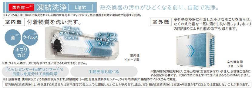 日立 HITACHI エアコン 白くまくん DBKシリーズ おもに6畳用 RAS