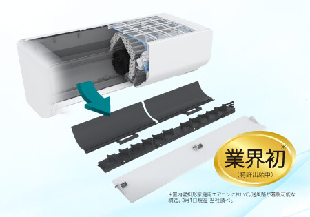 ゼネラル GENERAL エアコン nocria ノクリア Wシリーズ おもに6畳用 AS