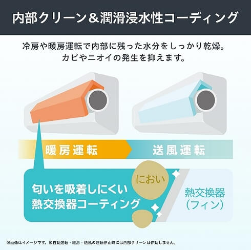 ハイセンス エアコン Sシリーズ ブラックモデル おもに6畳用 HA-S22H-B